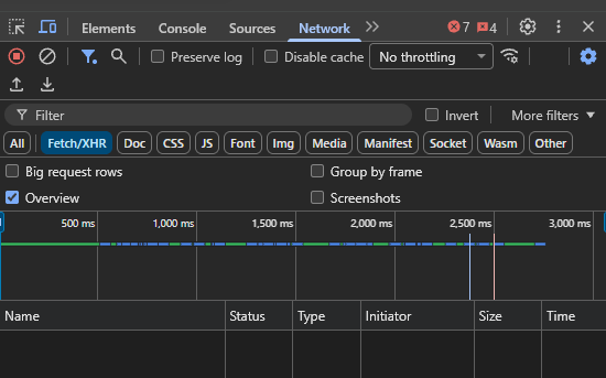 Developer Console — Fetch/XHR sekmesi boş
